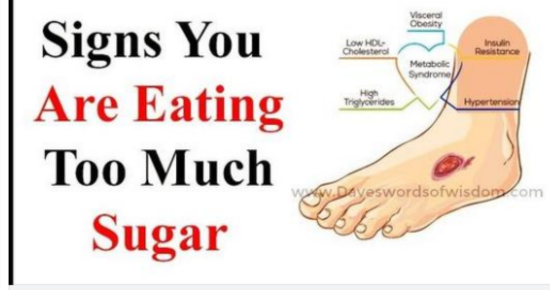 Signs You’re Eating Too Much Sugar 